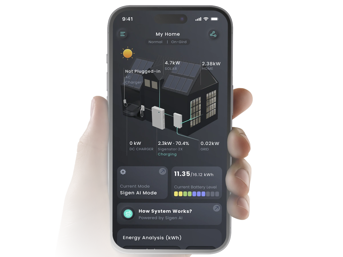 Smartphone mono