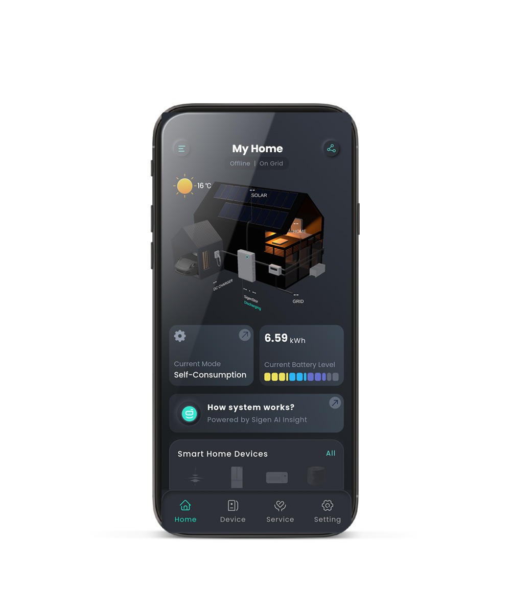 mySigen App